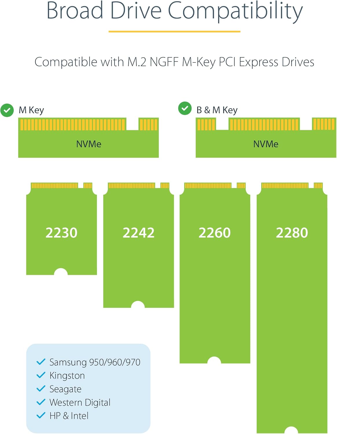 StarTech.com USB-C 10Gbps M.2 NVMe PCIe SSD Enclosure - Rugged Aluminum External M.2 PCIe M-Key Case IP67 Rated - 1GB/s Read/Write - Supports 2230/2242/2260/2280 - TB3 Compatible - Mac/PC, TAA