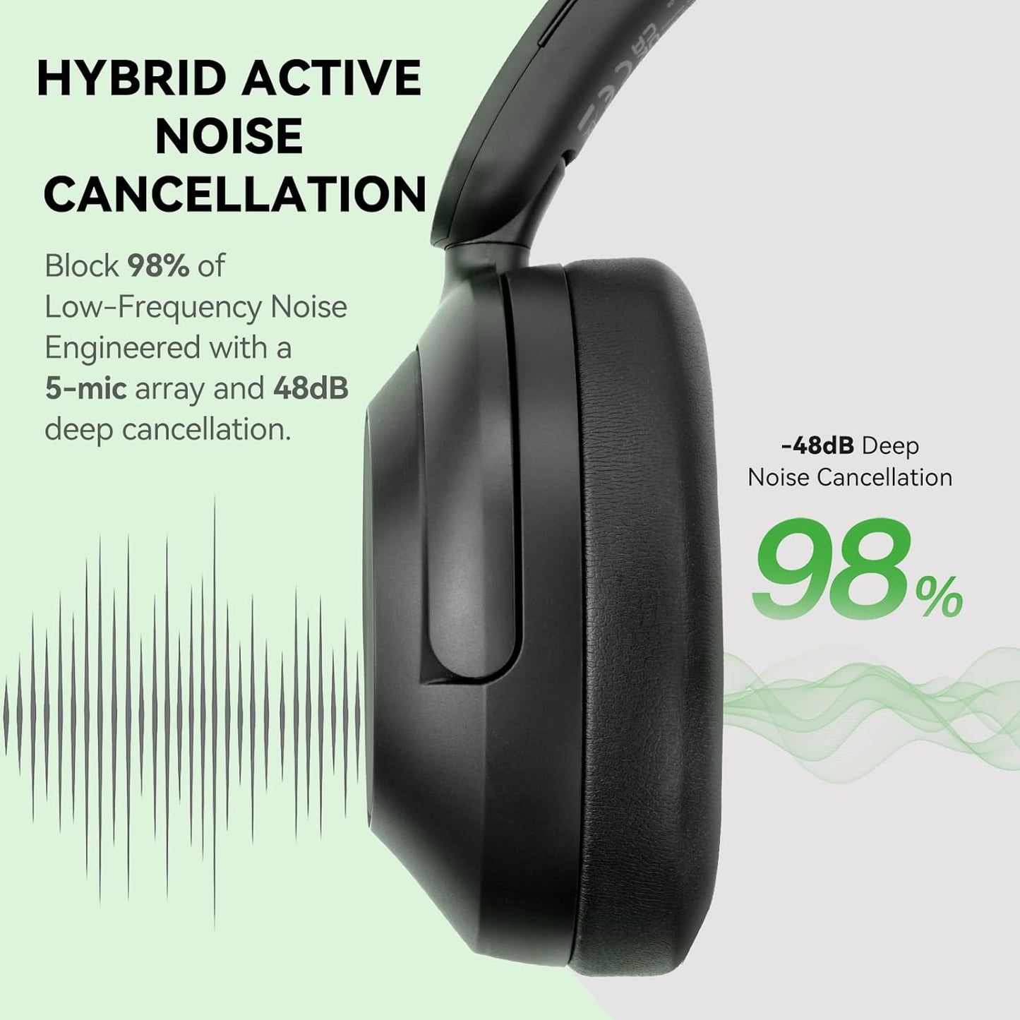 OneOdio Focus A6 Hybrid Active Noise Cancelling Headphones, 75H Playtime, LDAC Hi-Res Lossless Audio, Bluetooth 6.0, Dual Mic ENC Call, Support Wired ANC via USB-C, Wireless Over Ear Headphones
