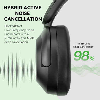 OneOdio Focus A6 Hybrid Active Noise Cancelling Headphones, 75H Playtime, LDAC Hi-Res Lossless Audio, Bluetooth 6.0, Dual Mic ENC Call, Support Wired ANC via USB-C, Wireless Over Ear Headphones