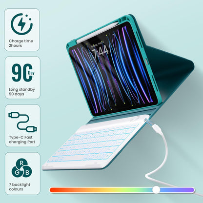 OYEEICE Keyboard Case for iPad Pro 12.9 inch 6th Gen 2022, 5th 2021, 4th 2020, Rotating Detachable Clear Cover with 7 Colorful Backlit Keyboard Wireless, Pencil Holder, Auto Wake/Sleep - Teal