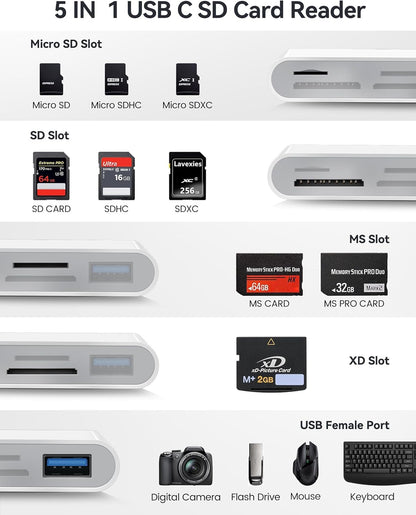 USB C SD Card Reader, USB-C to SD MicroSD XD Picture MS Memory Stick Cards, Type C 5 Slots Memory Card Adapter for iPhone 15 iPad Mac Laptop MacBook and Android Galaxy More USBC Devices