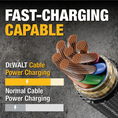 DEWALT Heavy Duty USB C Cable, Jobsite 60 Watt USB C Cable, High Speed Type-C to Type-C, Fast Charge PD USBC Fast Charging Cord for iPhone 16/15 Plus Pro Max, MacBook, iPad, Samsung Galaxy, 4 ft
