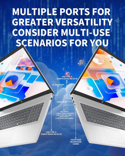 HP 17 Laptop, 17.3" HD+ Anti-Glare Display, Intel 8-Core i3, 32GB RAM, 1TB SSD, Windows 11 Pro, Copilot AI Key, Numeric Keypad, WiFi 6, w/Accessory