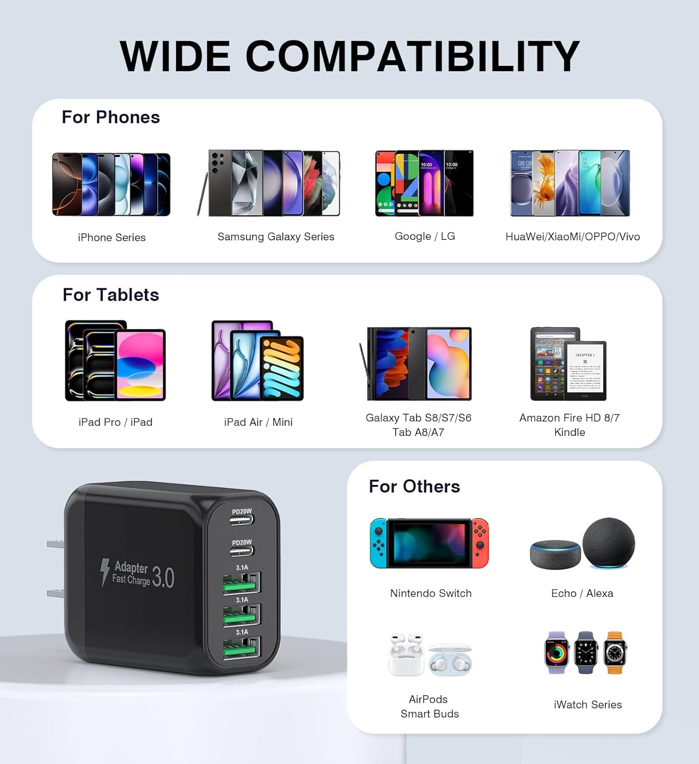 [2-Pack]50W USB C Wall Charger Block, 5-Port C Charger Fast Charging Block PD Power Adapter +QC 3.0 Multiport Type C Box Brick Cube USB A Wall Plug for iPhone 16/15/14/13 Pro Max,Samsung Galaxy(Black)