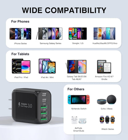 [2-Pack]50W USB C Wall Charger Block, 5-Port C Charger Fast Charging Block PD Power Adapter +QC 3.0 Multiport Type C Box Brick Cube USB A Wall Plug for iPhone 16/15/14/13 Pro Max,Samsung Galaxy(Black)