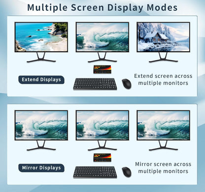 2*DP+1*HDMI KVM Switches 3 Monitors KVM Switch 2 Monitors 2 Computers Display Port，8K@60HZ,USB3.0,kvm displayport 2 Computers 3 Monitors Dual Monitors Support Extended and Copy Mode,Share USB Devices