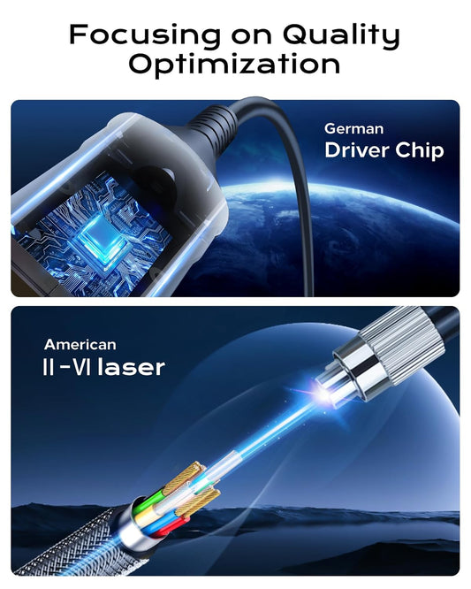 8K Fiber Optic HDMI Cable Long 50FT CL2 in Wall - 48Gbps High-Speed 8K 60Hz,4K120Hz,HDCP 2.2&2.3, HDR10 - HDMI Cord Compatible with HDTV,Monitor,Projector