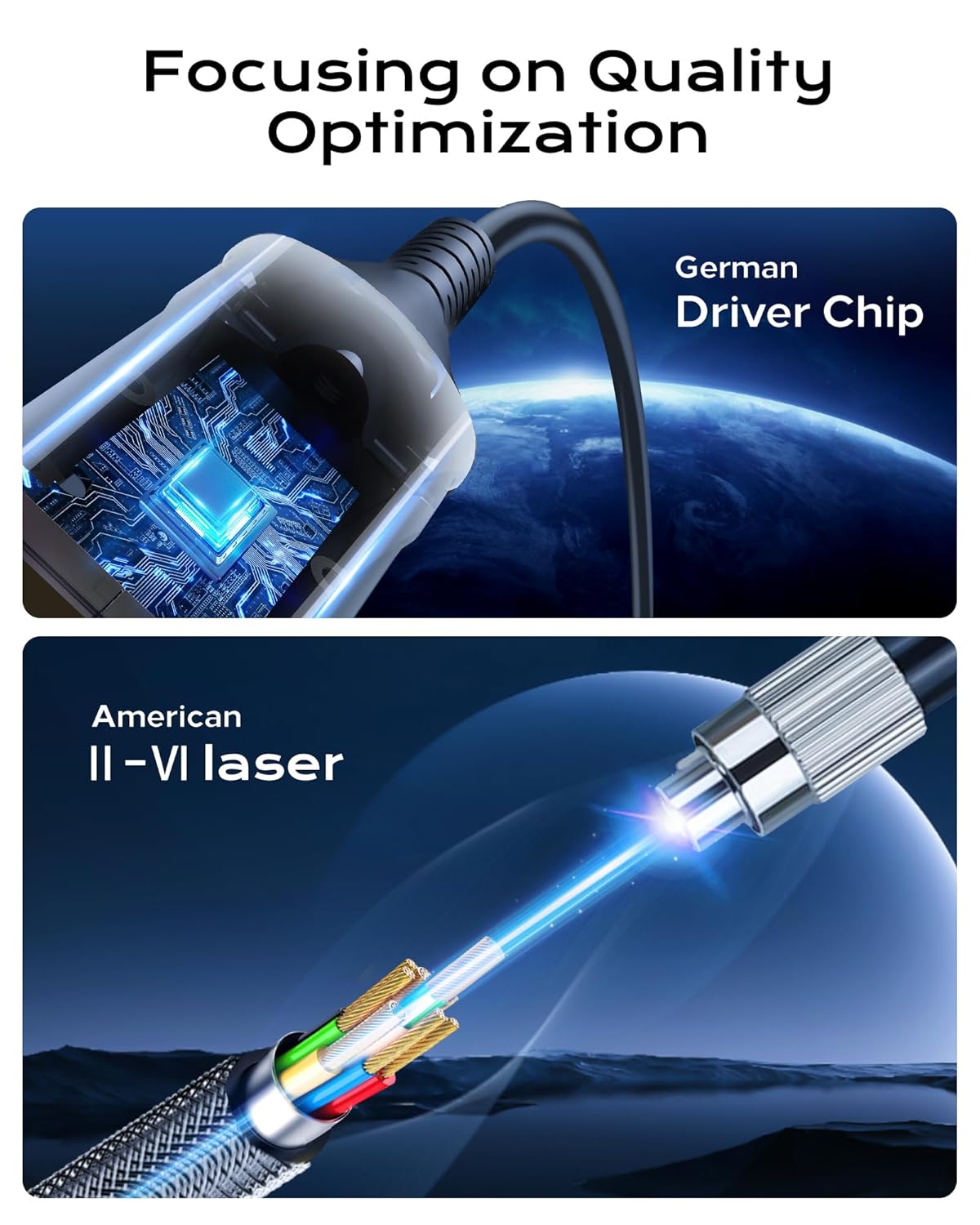Long 8K Fiber Optic HDMI Cable 150FT - High-Speed HDMI Cord 48Gbps,8K 60Hz，4K 120Hz，HDCP 2.2&2.3，HDR10 - Compatible with HDTV/Monitor/Projector