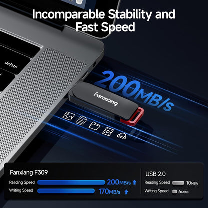 2 Pack 128GB USB Flash Drive, Metal Thumb Drives, USB 3.2 Up to 200MB/s Type A Memory Stick for Storage and Backup, F309