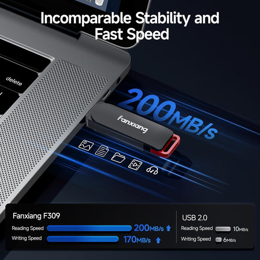 2 Pack 64GB USB Flash Drive, Metal Thumb Drives, USB 3.2 Up to 200MB/s Type A Memory Stick for Storage and Backup, F309