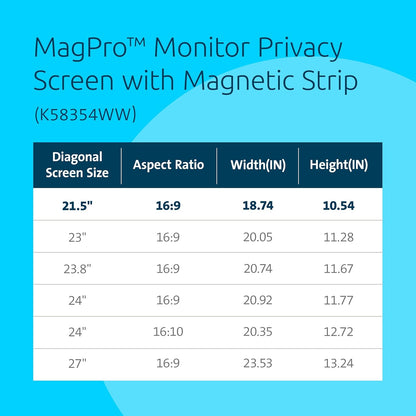 Kensington MagPro 21.5 Inch Magnetic Computer Privacy Screen for Desktop, Removable 16:9 Computer Privacy Filter, Anti-Glare Blue Ray Reduction, Compatible with Slim Bezel Monitors, K55420WW