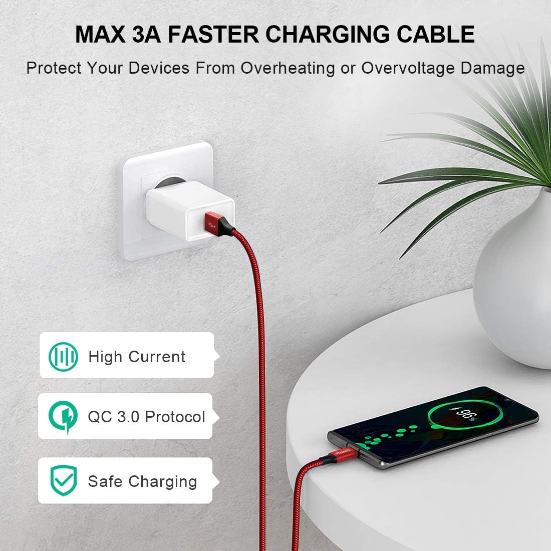 etguuds 6.6ft USB A to USB C Cable 3A Fast Charging, 2-Pack USB A to USB Type C Charger Cord for iPhone 16 15 Pro/Pro Max/Plus, for Samsung Galaxy S24 S23 S22 S21 S20 S10 A55 A54 Flip Note, Moto, Red