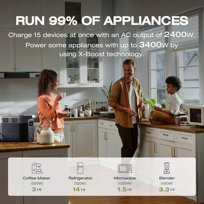 EF ECOFLOW Portable Power Station DELTA 2 Max, 2400W LFP Solar Generator, Full Charge in 1 Hr, 2048Wh Solar Powered Generator for Home Backup(Solar Panel Optional)
