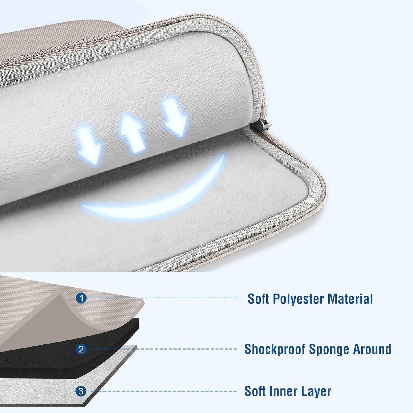 MOSISO Laptop Case 15 inch, 15 inch Laptop Sleeve Compatible with MacBook Air 15 M4 A3241 M3 A3114 M2 A2941 2025 2024 2023,Dell XPS 15,Polyester Vertical Computer Sleeve Bag with Pocket, Stone Gray