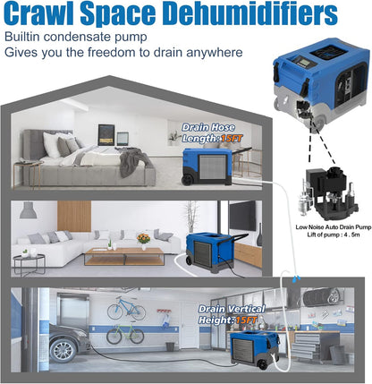 Mounto MOUNTO 268Pints LGR Commercial Compact Dehumidifier with Pump and Drain Hose, LGR Portable Dehumidifier with wheels for Home, Basements, Garages, and Job Sites (Blue)