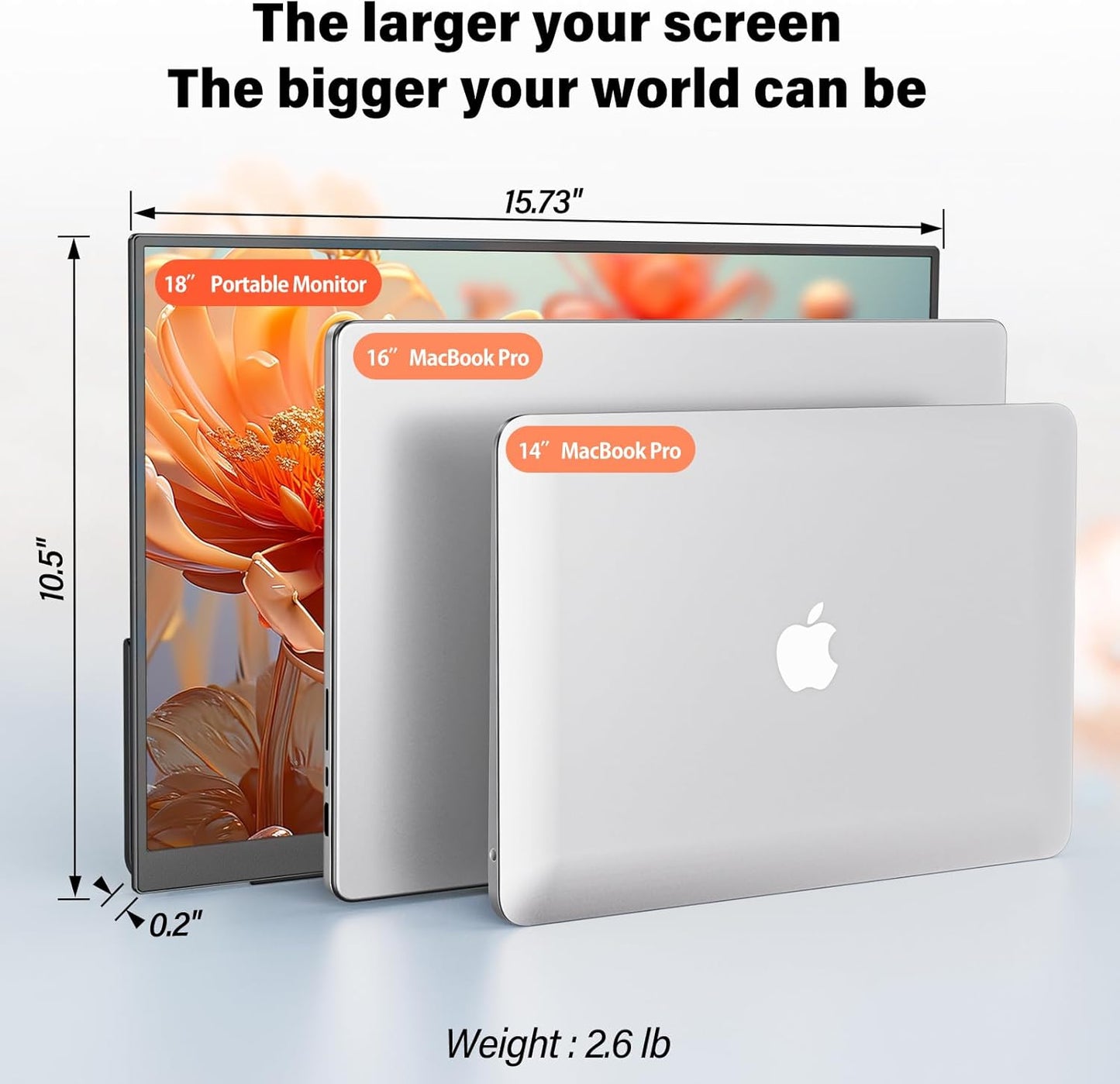 InnoView 2K 180HZ Portable Monitor, 18" OD Gameplus 2560x1600 QHD 100% sRGB Portable Gaming Monitor with Kickstand HDR FreeSync Travel Monitors for Game Console, PS5, Switch, PC, Phone