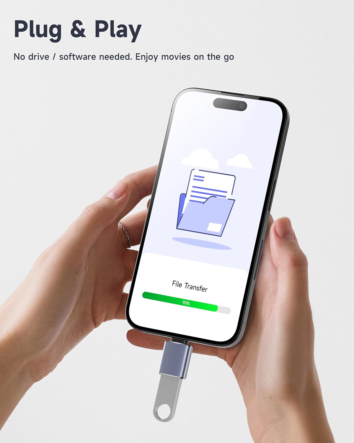 LERTOSN 4 Pack USB to USB C Adapter, USB 3.0 & USB C to USB A Adapter, OTG Converter for iPhone 16/15/14, MacBook Pro/Air 2024, Samsung S25/S24, Car Charger,Fast Data Transfer & Charging