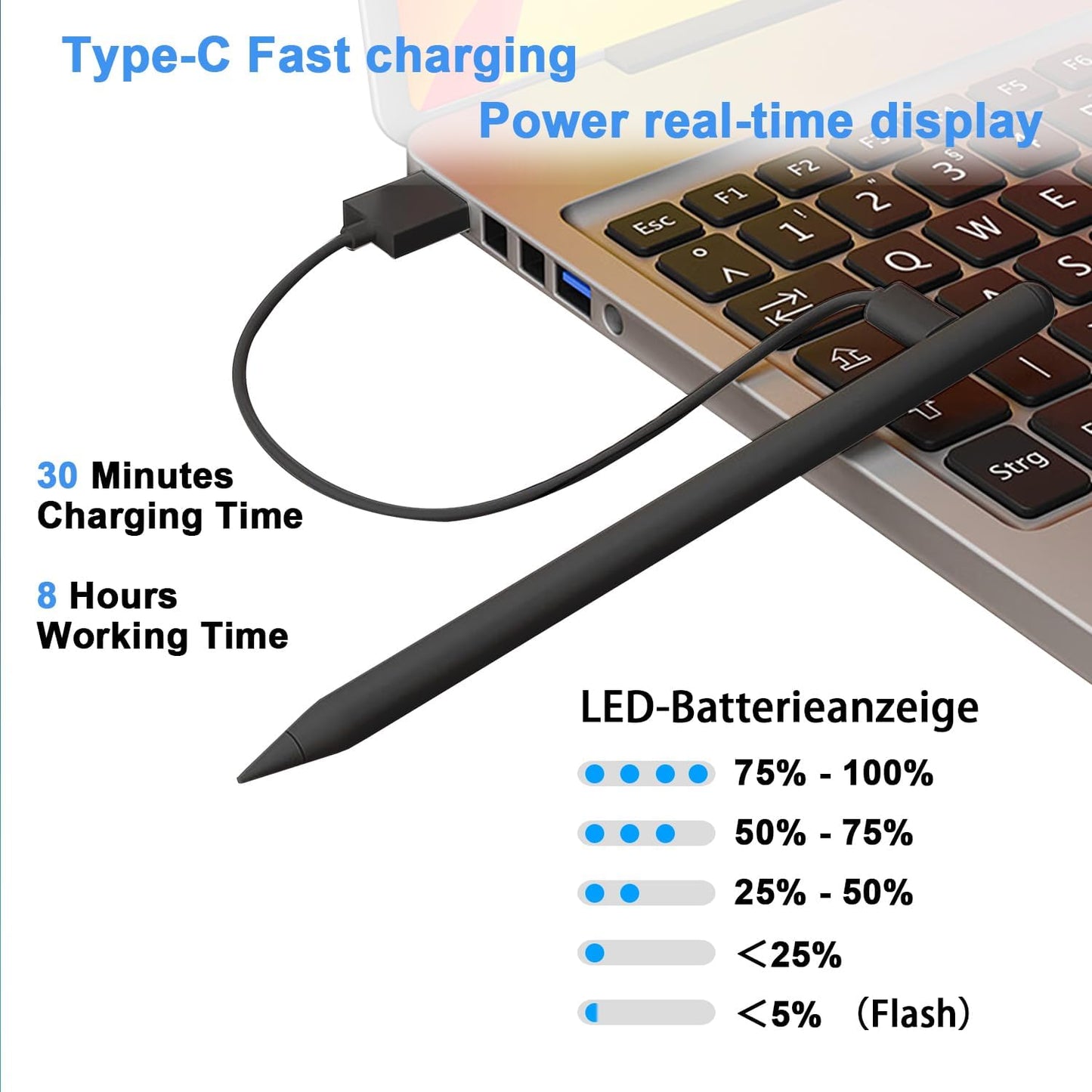 Stylus Pen for iPad 9th&10th - Type-c Charging Pencil for ipad Palm Rejection Active Pen Compatible with (2018-2025) Apple iPad 6/7/8/9/10/11(A16), Air 3/4/5/M2/M3, Mini 5/6, Pro 11"/12.9"/M4（Black）