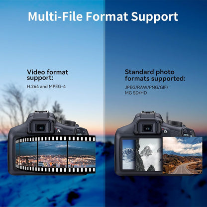 USB C to SD Card Reader, 2-in-1 Type C to SD & TF Memory Card Reader Adapter, Groodo Memory Card Reader MicroSD Card Reader Compatible with iPhone15 16/iPad/Mac/Laptop and More USB-C Devices