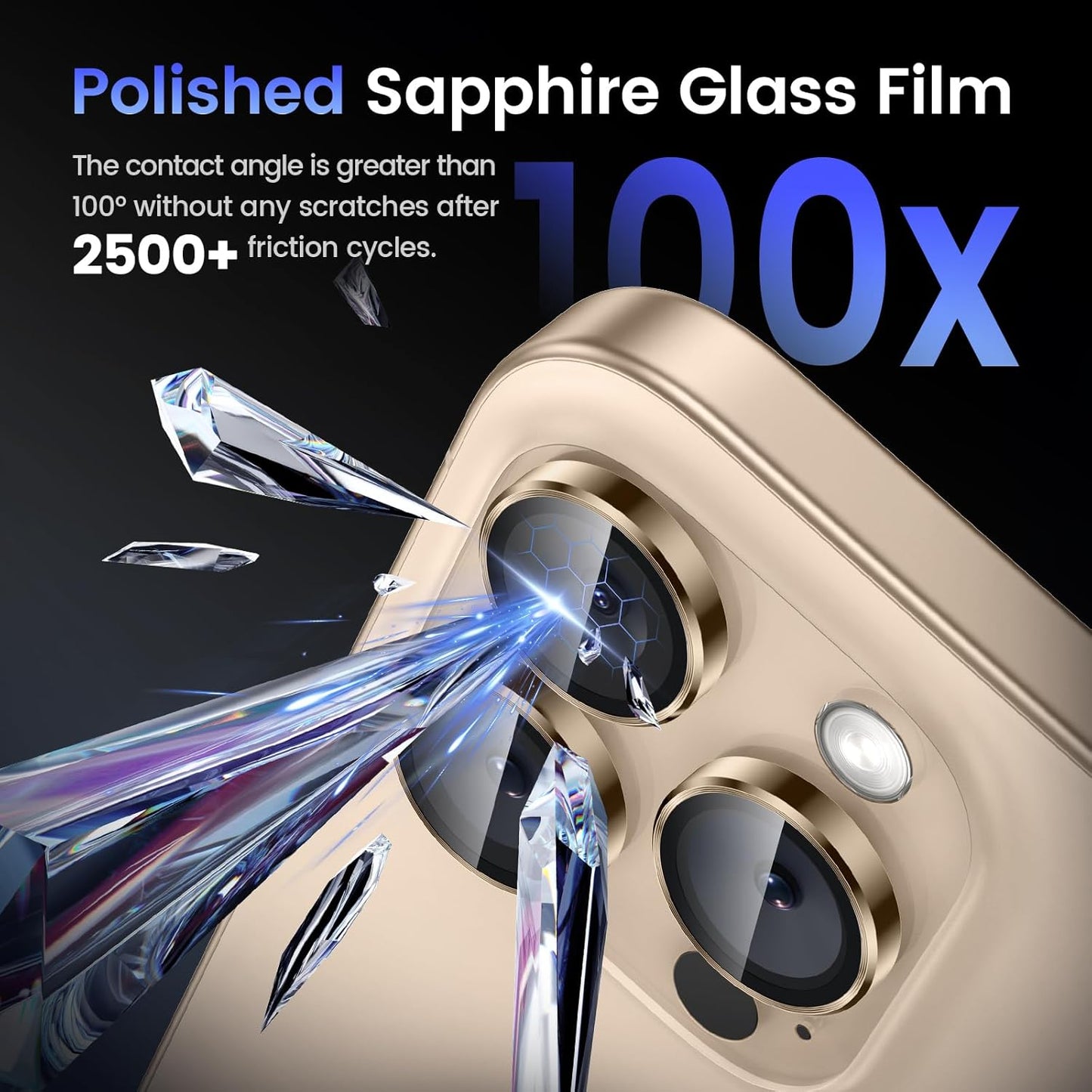 Tensea Camera Lens Protector Compatible for iPhone 16 Pro Max/16 Pro/14 Pro Max/14 Pro, Metal Aluminum Alloy Tempered Glass Cover Camera Screen Protector Accessories, Case Friendly