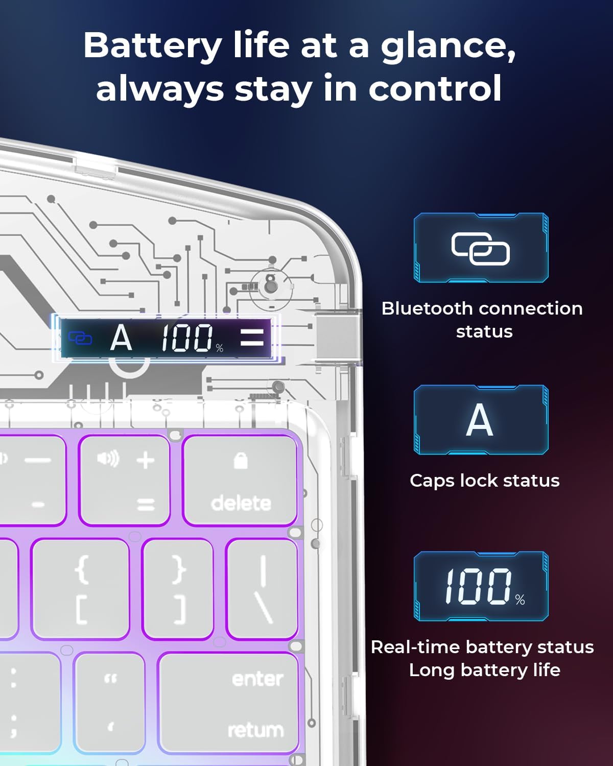TSQQST Clear Wireless Keyboard Case for iPad (A16) 11th Generation 11-inch 2025/ iPad 10th Generation 10.9-inch 2022 with Pencil Holder & Multi-Touch Trackpad, 7-Color Backlight, 360 Rotatable, White