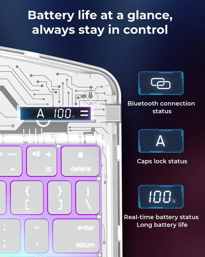 TSQQST Clear Wireless Keyboard Case for iPad (A16) 11th Generation 11-inch 2025/ iPad 10th Generation 10.9-inch 2022 with Pencil Holder & Multi-Touch Trackpad, 7-Color Backlight, 360 Rotatable, White