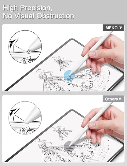 MEKO 4 Pack Upgraded 0.72mm Fine Ponit Precise Replacement Tips for Apple Pencil 1st/2nd Generation & Logitech Crayon, Wear-Resisting Pen Nibs for iPad Pro/Air/Mini Pencil - White