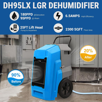 MOUNTO Water Damage Restoration Combo Package Deals (24xAir Mover, 4x Air Scrubber, 4x LGR Dehumidifiers)