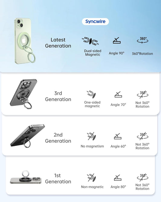 SYNCWIRE Magnetic Phone Ring Holder for MagSafe, 360° Rotation Dual Sided Magnet Grip Cell Phone Ring Stand Finger Kickstand Compatible with iPhone 16 15 14 13 12 Pro Max fits MagSafe - Green