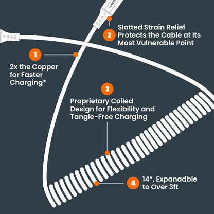Ventev Helix 14 in Expandable iPhone Cable | Fast Charging USB-A to Lightning Cable | Coiled MFi Certified iPhone Charger Cord | No Tangle Cord, Conveniently Crafted for The Car iPhone, Gray
