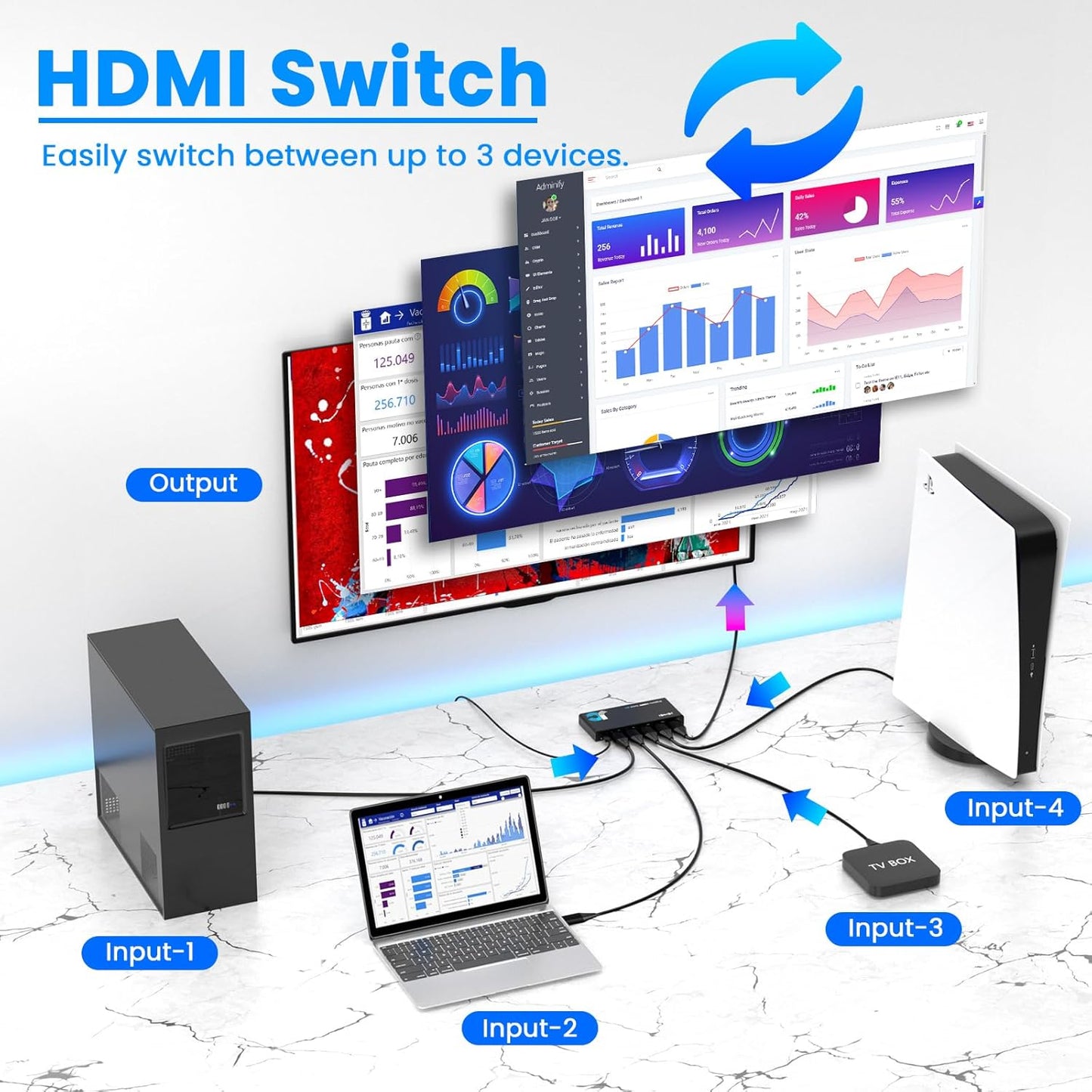 HDMI 2.1 Switch 4 in 1 Out 8K@60Hz 4K@120Hz, 4 Ports HDMI Switcher Selector with Remote, Support HDCP 2.3 HD R 10+ Dolby Vision/Atmos 48Gbps CEC for Apple TV Game PC PS Pro Xbox Roku