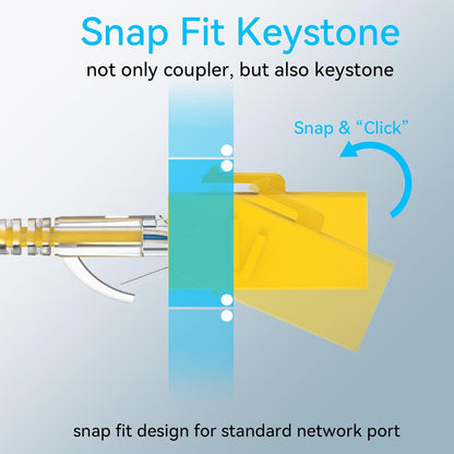 CAT6 RJ45 Keystone Coupler (24 Pack), Cat6 Keystone Jack Female to Female, Cat 6 Inline Keystone Jacks for Wall Plate & Patch Panel, RJ45 Ethernet Coupler Yellow