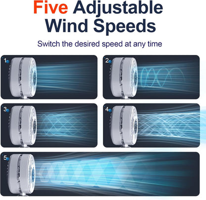 Blows Cold Air Portable Handheld Fan with Stand & Lanyard, 5000mAh USB-C Rechargeable Battery, 12H/5-Speed LED Display Mini Fan for Travel Beach Cruise Concerts Outdoor Events(White)