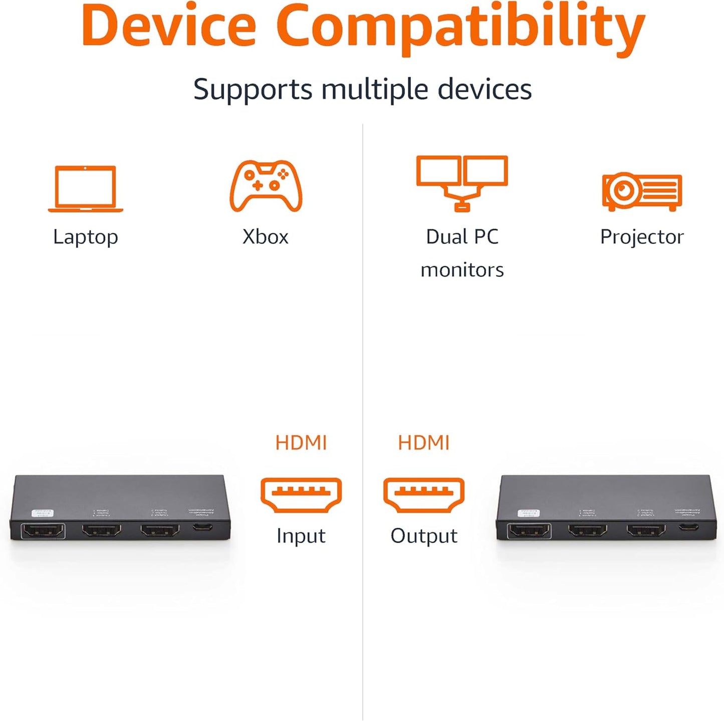 Amazon Basics HDMI Splitter 1 in 2 Out, 4K@60Hz for Dual Monitors, Mirror Only, Black