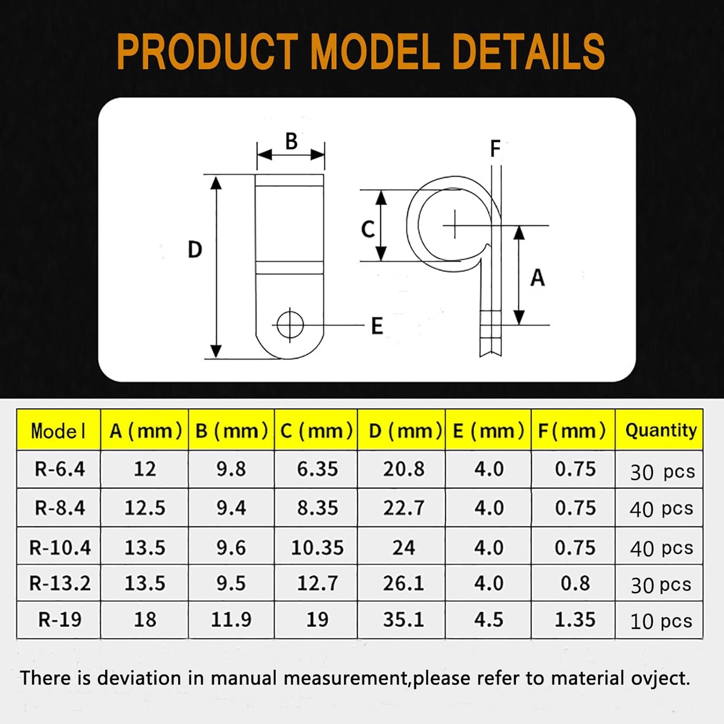 Bigtrans 300 Pcs Nylon Plastic R-Type Wire Clips with Screws 1/4" 5/16" 3/8" 1/2" 3/4" Clamps Fasteners Assortment for Cable Conduit -5 Size -White