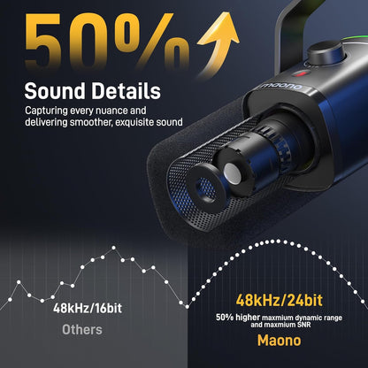 MAONO USB/XLR Dynamic Microphone for Gaming Streaming,Computer PC Microphone with Software-RGB, Mute Button, 48kHz/24bit Podcasting Desktop Mic for YouTube Video Recording PD100X