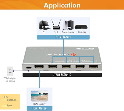 J-Tech Digital HDMI Switch 4K 120hz, 2.1 Switch 4 in 1 Out, 8K 60Hz 1080P 240Hz IR Remote Auto Switch USB C Power Cable, Compatible with HDR & Dolby Vision ALLM VRR QFT [JTECH-8KSW41C]