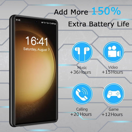Battery Case for Galaxy S23 Ultra, [12000mAh] Slim Portable Protective Fast Charging Case Backup Power Bank Battery Case Compatible with Galaxy S23 Ultra-6.8 inch-Black