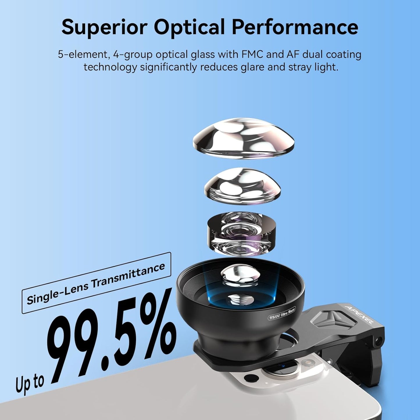 Upgraded Professional Macro Lens for Smartphone, HB100U Macro Photography Lens for iPhone, Aluminum Phone Camera Lens Kit with Universal Clip. Phone Lens Attachment Fit for iPhone, Android Phone.