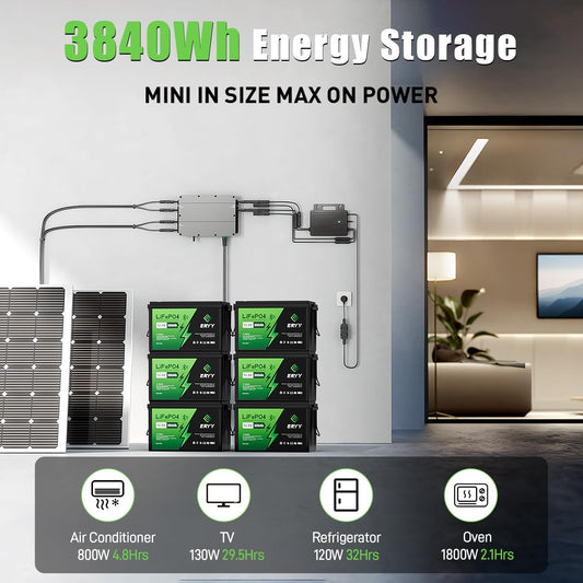 12V 300Ah LiFePO4 Battery, 12V Lithium Battery with 200A BMS, 3840Wh Energy, Deep Cycle Battery, Lithium Iron Phosphate Battery for Trolling Motor, Solar, RV, Camping, Van, Marine