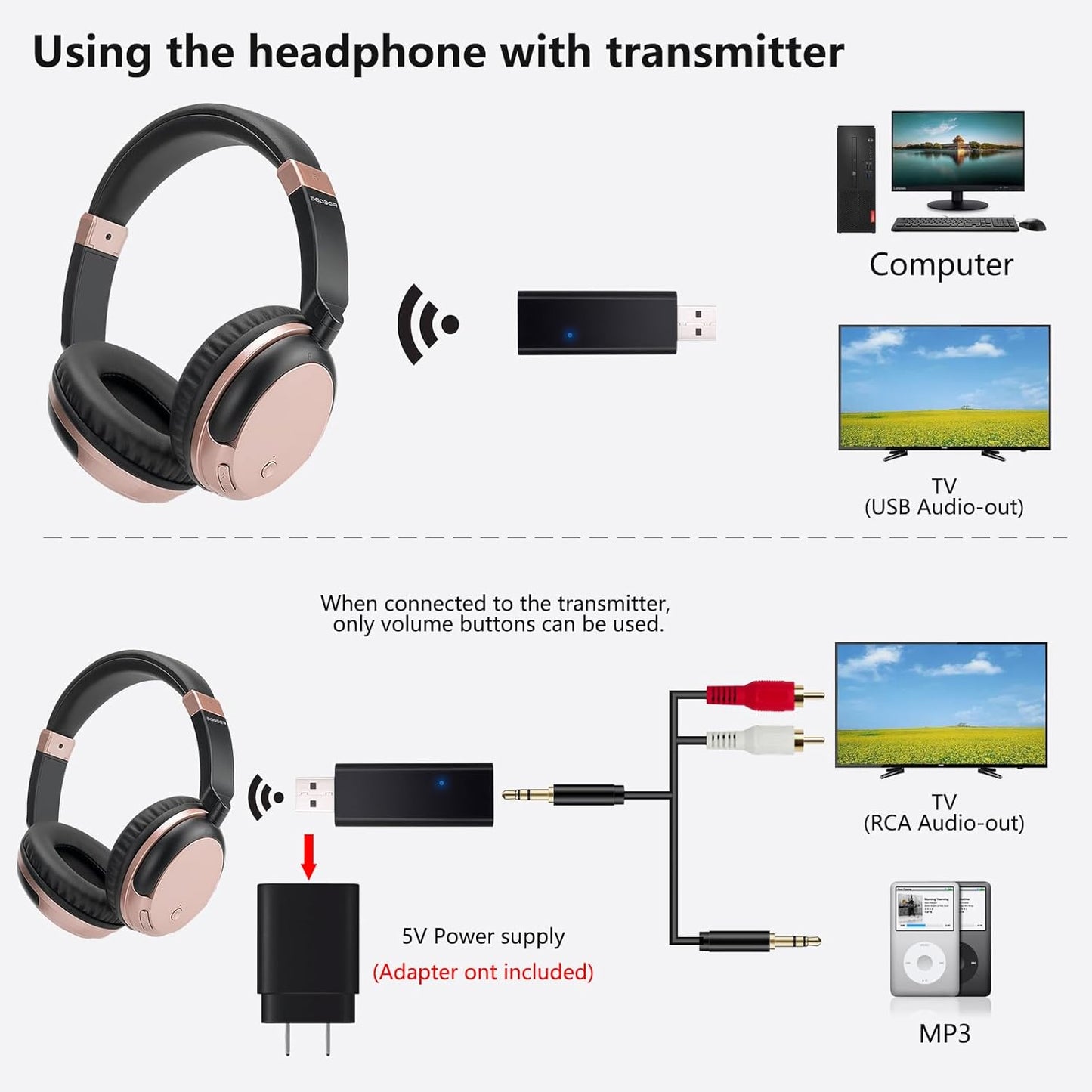 Bluetooth Wireless Over Ear Light Weight Headphone with Low Latency USB Transmitter for TV,PC,3.5mm Audio Device, Stereo Wireless Headset Built-in Microphone for Cell Phone (Rose Gold)