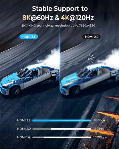 8K HDMI Cable 1ft, 48Gbps High Speed HDMI 2.1 Cable, HDMI Cord 8K@60Hz 4K@120Hz Support for HDR eARC HDCP 2.2&2.3, HDMI Cable 2.1 Compatible with HDTV, Laptop, Monitor, PC