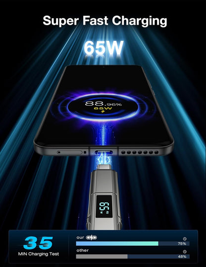 4 in 1 USB C Cable with Wattage Display, 65W Flat Nylon Braided Multi Charge Cable with Data Sync, USB C Charging Cord Combo Type C/USB A/L Port for iPhone/iPad/Samsung/Laptop, 3FT