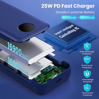 Portable Charger 33800mAh USB C Power Bank with Built-in Cables & AC Wall Plug,25W Fast Charging+QC 4.0 Phone Charger,4 Output LCD Display Battery Pack Compatible with iPhone16/15,Samsung,Android etc