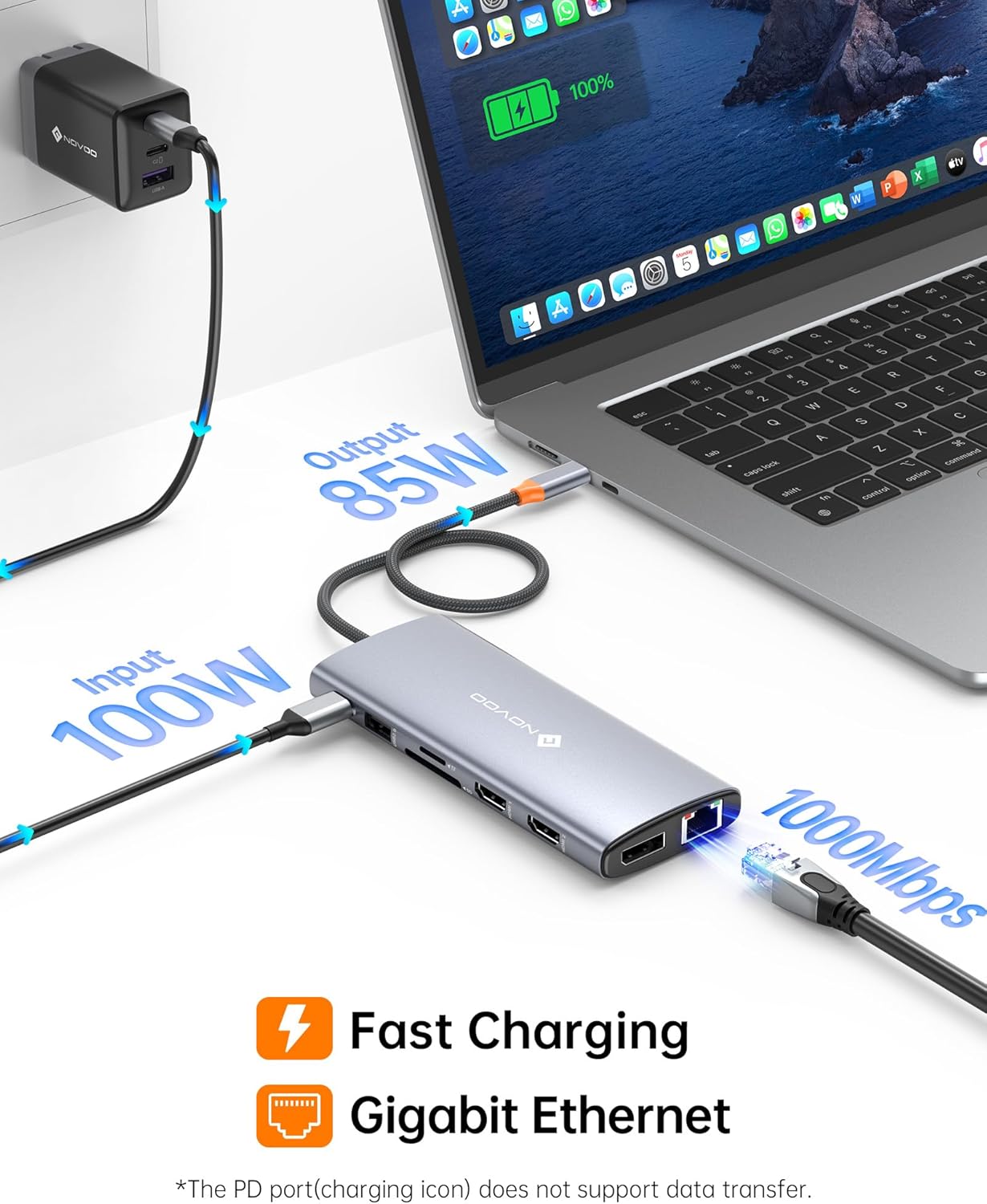NOVOO USB C Docking Station Dual Monitor for Laptop, 14 in 1 Hub Adapter Thunderbolt 3 to Dual 4K60 HDMI+8K30 DP USB C/A Data 100W PD RJ45 SD/TF Audio