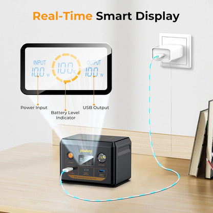 powkey Laptop Power Station 30000mAh 100W Portable Charger PD 3.0 Fast Charging 96Wh LiFePO4 Power Bank with USB-C Cable,Battery Backup for Laptop Phone Travel Camping Office Emergency Home