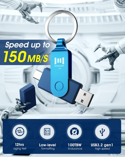 MOSDART 1TB Dual USB C Flash Drive, Speed Up to 150MB/S Type C 3.1 Thumb Drive with Keychain, for iPhone 15 and 16, Android Phone, iPad, MacBook, and Laptops, Navy Blue