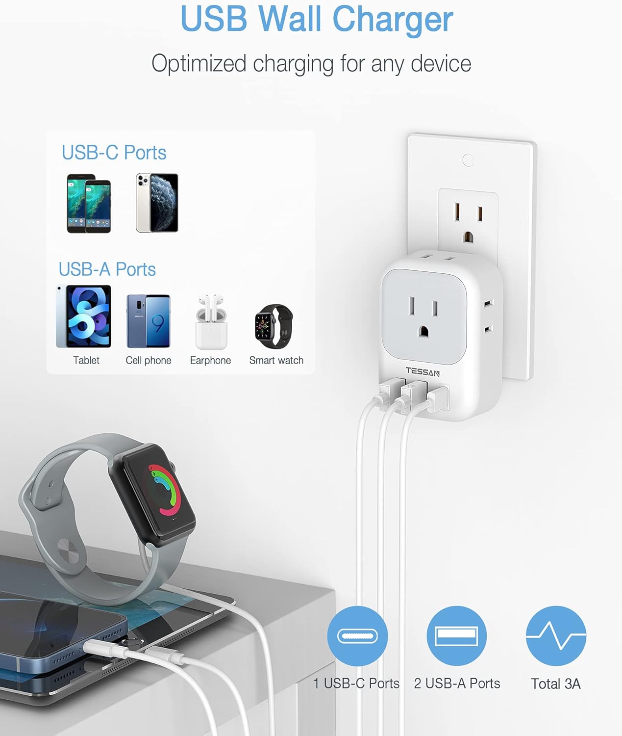 20W PD Multi Plug Adapter, TESSAN 3 USB Wall Charger Multiports (1 USB C Fast Charger), Cube Charging Station for Cruise, Home, Office, Dorm Essentials
