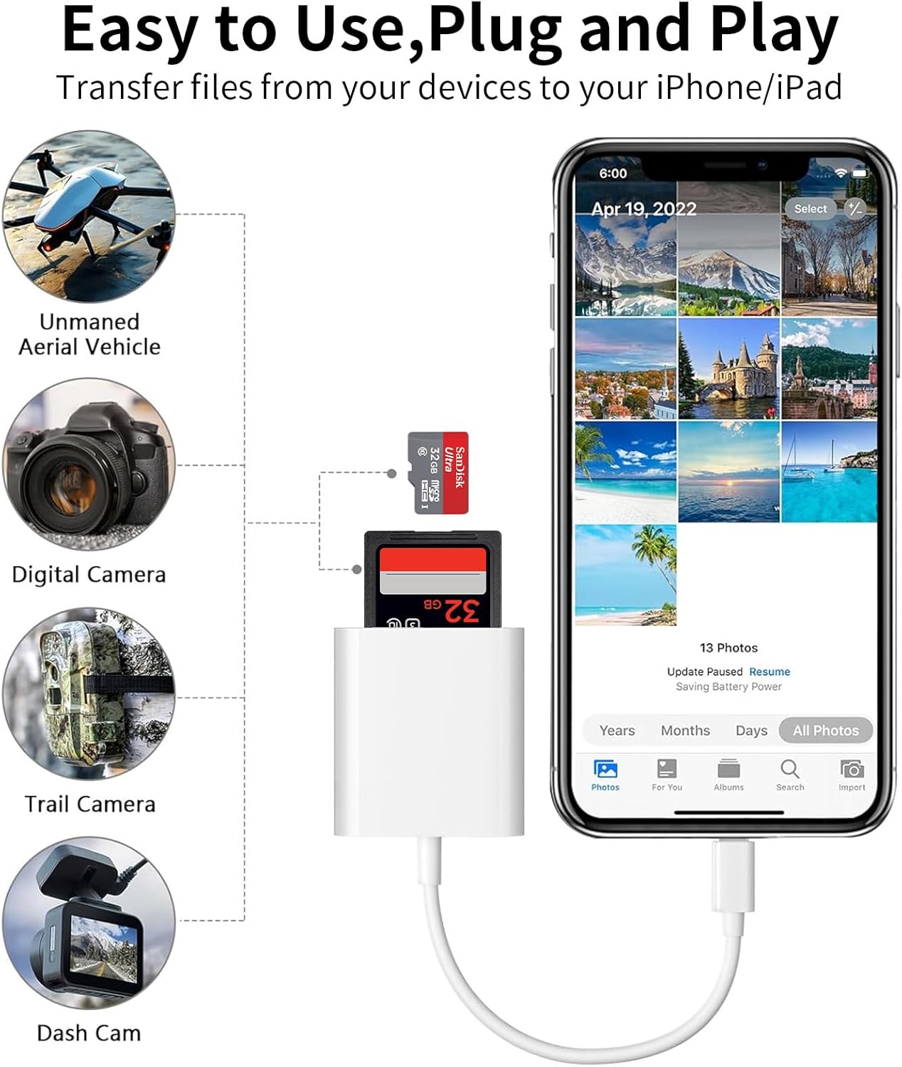 USB C to SD Card Reader, 2-in-1 Type C to SD & TF Memory Card Reader Adapter, Groodo Memory Card Reader MicroSD Card Reader Compatible with iPhone15 16/iPad/Mac/Laptop and More USB-C Devices