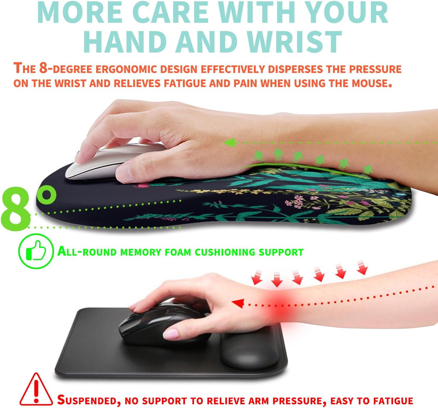 Ergonomic Mouse Pad Wrist Support with Memory Foam Massage Bulge, Carpal Tunnel Pain Relief Mousepad Wrist Rest for Mouse(12x8 inch, Midnight Floral)